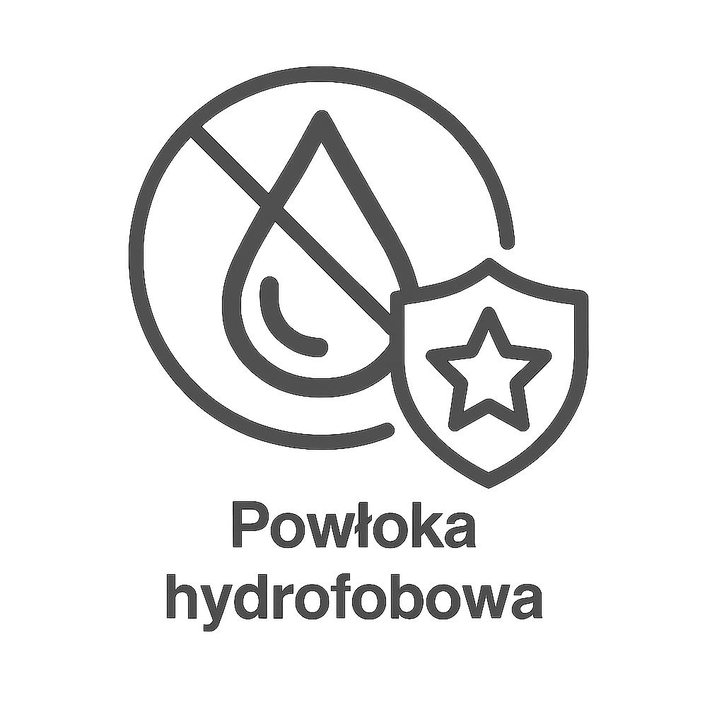 Hydrofobowość