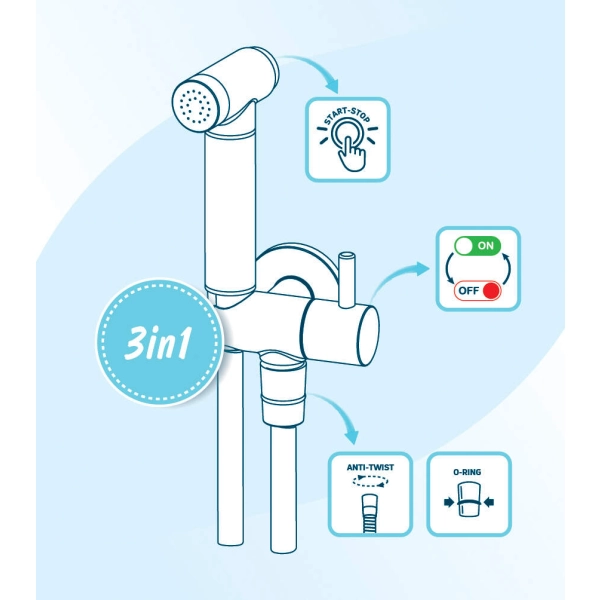 Zestaw bidetowy z uchwytem i przyłączem czarny mat Nero, Bidetta Deante