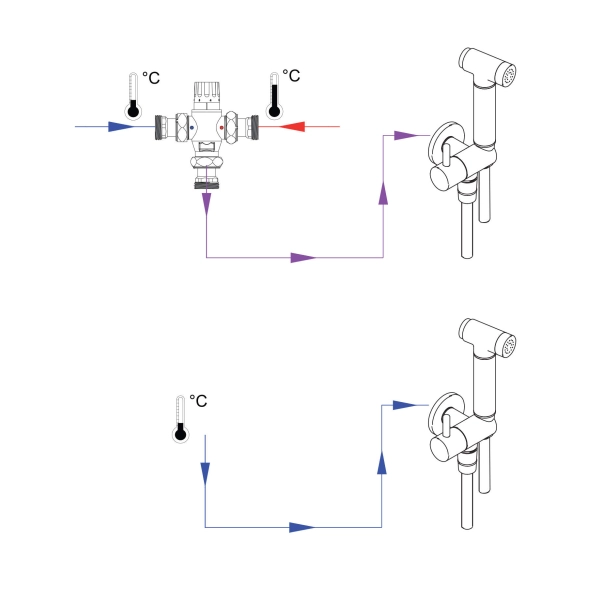 Zestaw bidetowy z uchwytem i przyłączem czarny mat Nero, Bidetta Deante