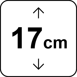 Twardość H2