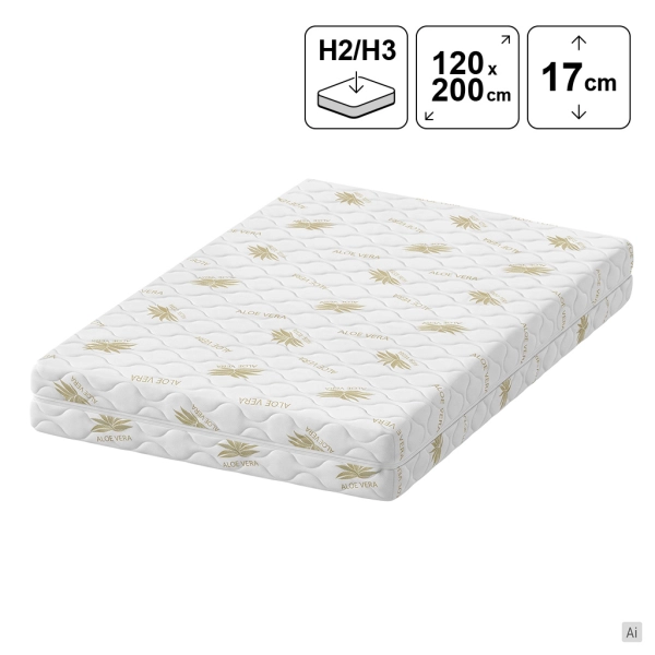 Materac piankowy 120x200 LAGOM 17 cm H2/H3, SOLVORN