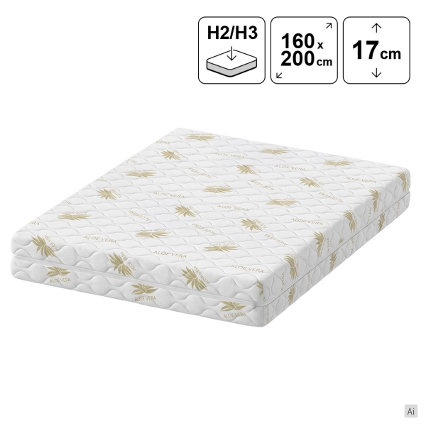 Materac piankowy 160x200 LAGOM 17 cm H2/H3, SOLVORN