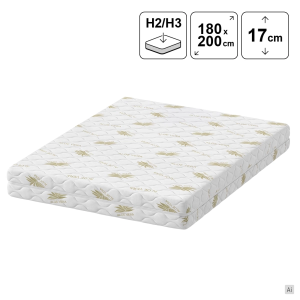 Materac piankowy 180x200 LAGOM 17 cm H2/H3, SOLVORN
