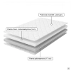 Materac piankowy 120x200 ODENSE profilowany z VISCO 21 cm H2/H3, SOLVORN